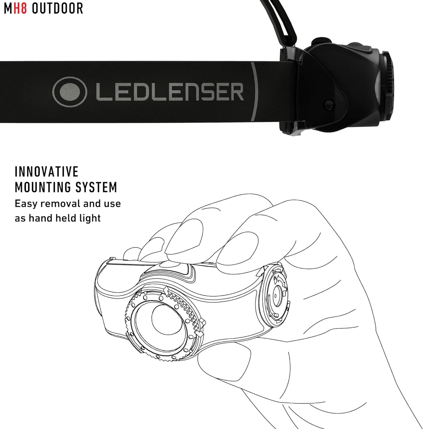 LedLenser punjiva lampa za glavu MH8 502156